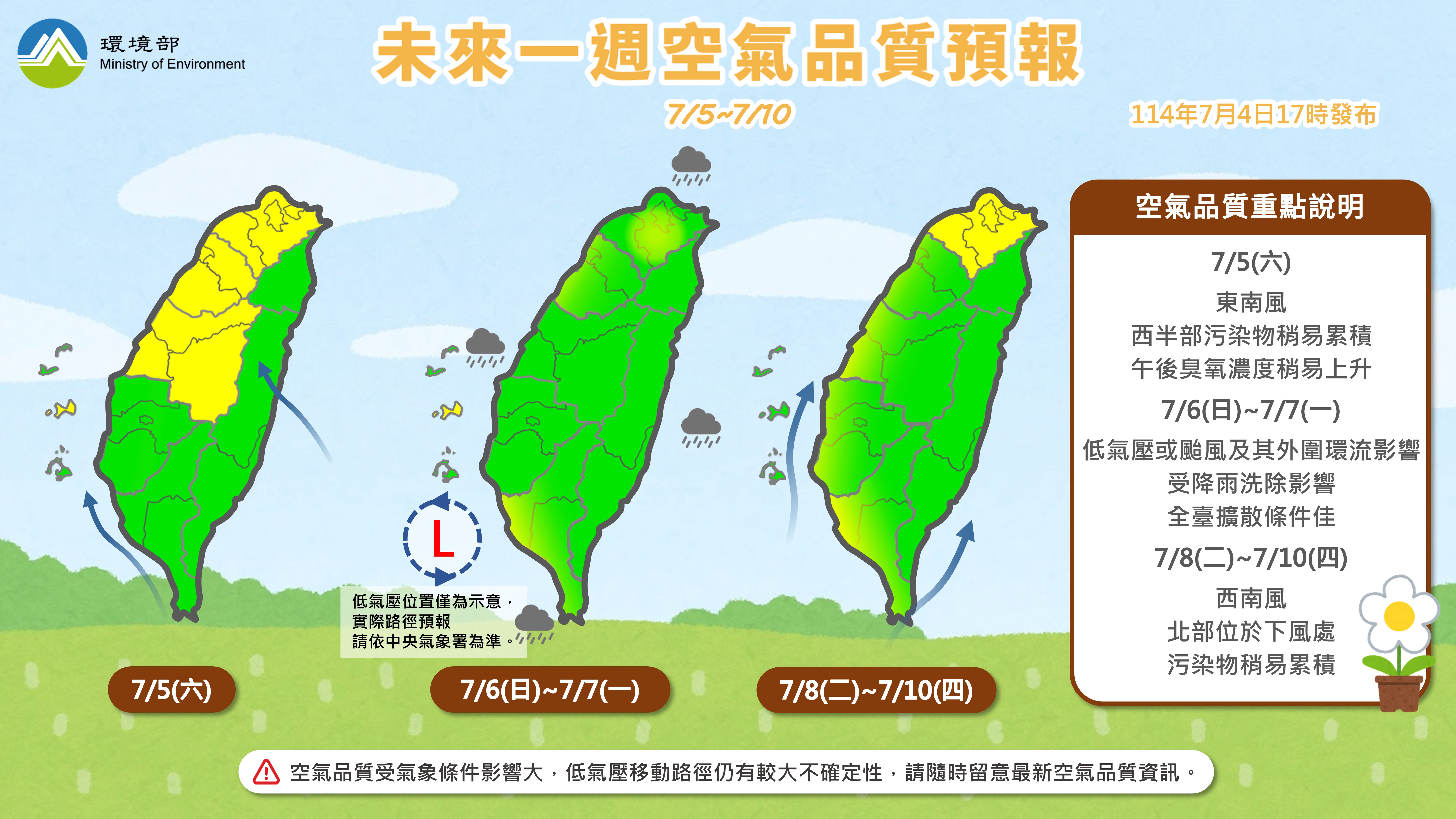 114年7月5日至7月10日空氣品質預報